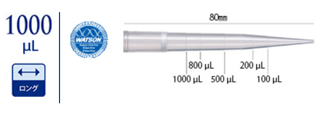 INMEDIAM】1000μL ロング フィルターチップ システムラック(PP) 滅菌 124P-1000S 62-0889-03 – インミディアム