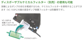 タイテック 遠心式濃縮器（超小型）スピンドライヤーミニ VC-15SP