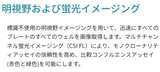 モレキュラーデバイス CloneSelect イメージャー FL(Imager FL）