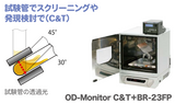 タイテック 振とう培養用非接触濁度計 OD-Monitor A&S/C&T