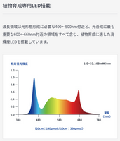 植物育成ラック（培養棚） CR-400L