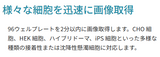 モレキュラーデバイス CloneSelect イメージャー FL(Imager FL）