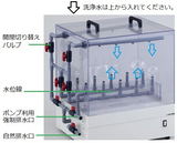 ガラス容器洗浄機 GS-01 7-5652-01