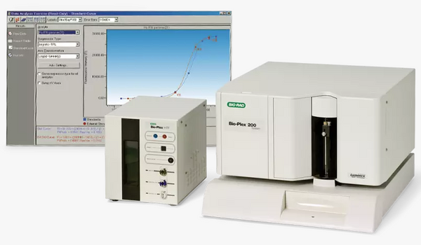Bio-Plex 200を用いたマルチプレックスアッセイの受託
