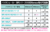 タイテック 振とう培養用非接触濁度計 OD-Monitor A&S/C&T