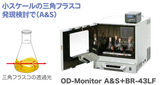 タイテック 振とう培養用非接触濁度計 OD-Monitor A&S/C&T