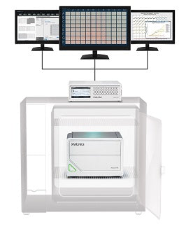 SARTORIUS Incucyte SX1 生細胞解析装置