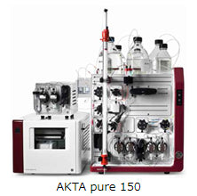 cytiva AKTA pure 150液体クロマトグラフィー