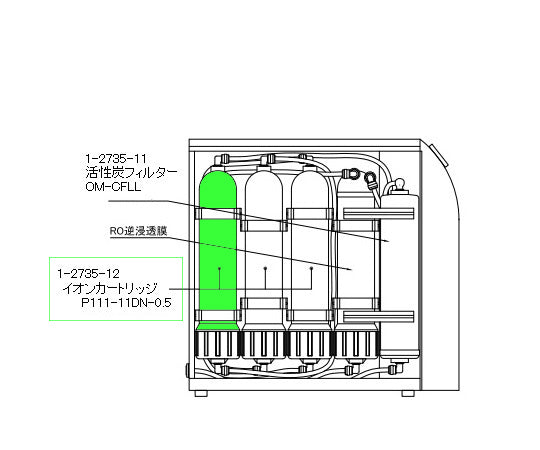 超純水製造装置用交換用イオン交換樹脂・カセット IP111-11DN-0.5 1-2735-12