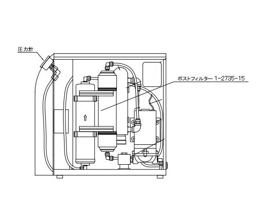 超純水製造装置 交換用ポストフィルター・UF膜 FP411-11 1-2735-15
