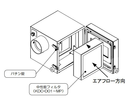 オイルミストコレクター(超小型油煙回収機)交換用中性能フィルタ KDC-D01-MP 3-5578-13