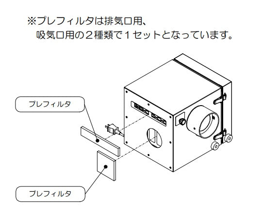 オイルミストコレクター(超小型油煙回収機)交換用プレフィルタ KDC-M01-PF01 3-5578-14