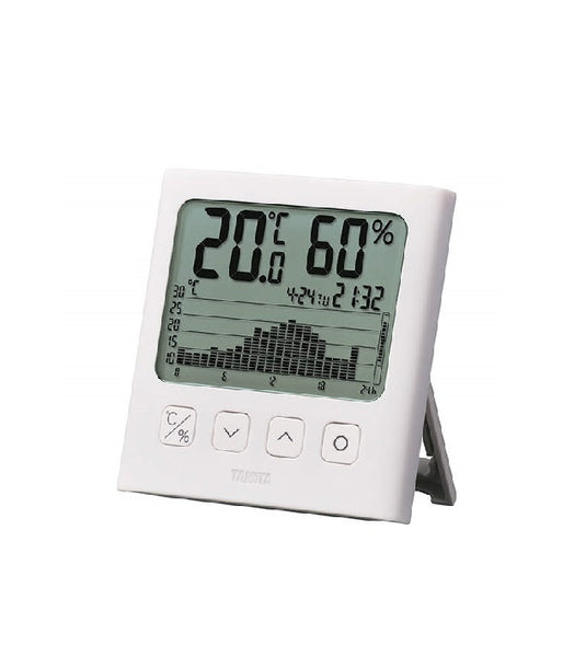 グラフ付デジタル温湿度計 TT-581 63-2336