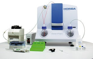 HORIBA OpenPlex 分子間相互作用解析装置（SPRi）