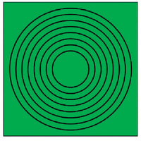ユニット ゲージマーカー円形緑・PPステッカー・10枚組 446-86 371-6473