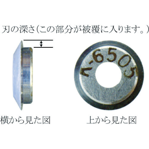 IDEAL リンガー 替刃 適合電線(mm):被覆厚0.635～ 45-2108-1 759-8335