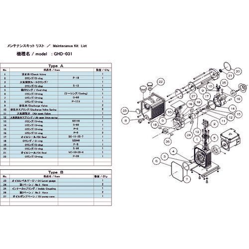 ULVAC GHD-031用メンテナンスキットB GHD-031 MAINTENANCEKIT B 148-7174