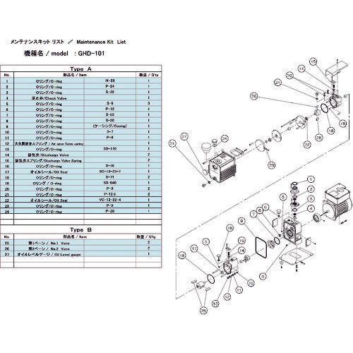 ULVAC GHD-101用メンテナンスキットB GHD-101 MAINTENANCEKIT B 148-7176