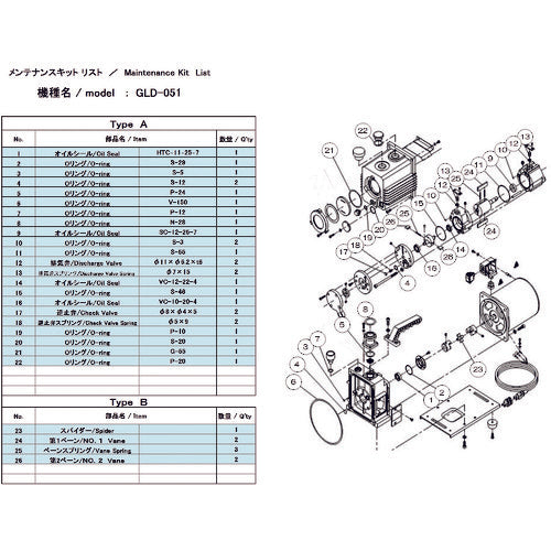 ULVAC GLD-051用メンテナンスキットA GLD-051 MAINTENANCEKIT A 148-7163