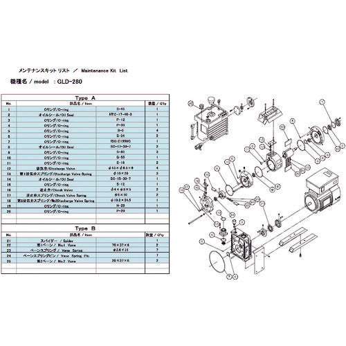 ULVAC GLD-280/280A/280B用メンテナンスキットA GLD-280A MAINTENANCEKIT A 148-7169