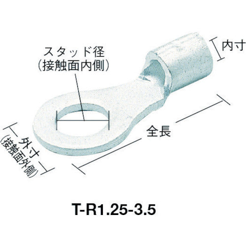 TRUSCO 裸圧着端子丸形φ3.2長さ12.3 (70個入) T-R2-3S 790-2913