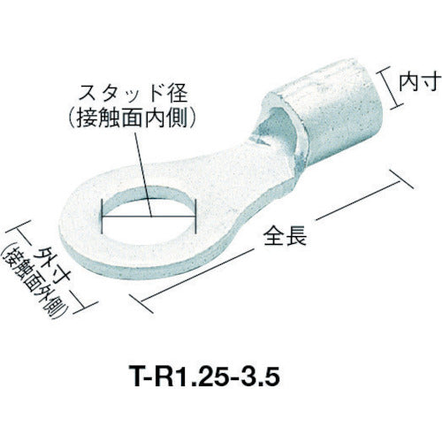 INMEDIAM】電設配線部品 – ページ 249 – インミディアム