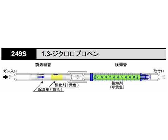 ガス検知管　臭化メチル 157SA 8-5353-14