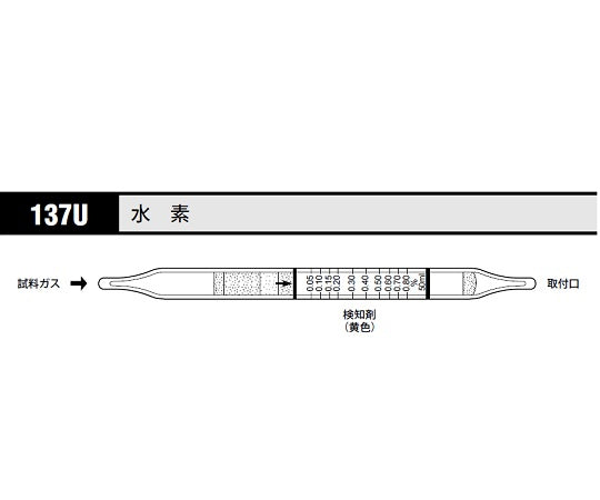 ガス検知管　水素 137U 8-5353-23