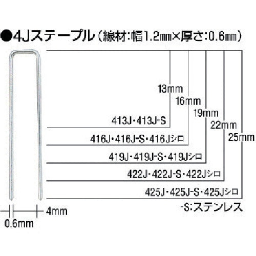 MAX ステンレスステープル(白) 肩幅4mm 長さ22mm 5000本入り 422J-S-WHITE 811-1009