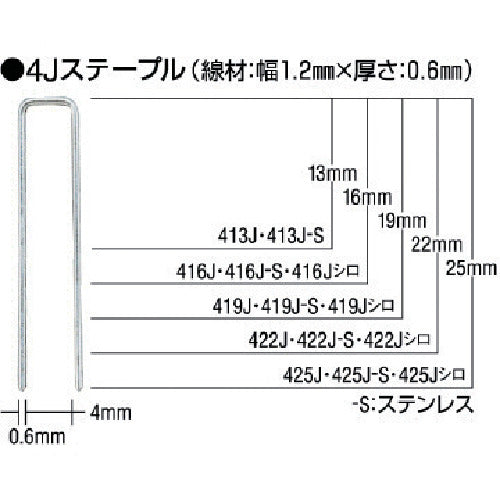MAX ステンレスステープル(白) 肩幅4mm 長さ25mm 5000本入り 425J-S-WHITE 811-1010