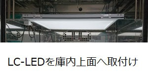 タイテック 中型BRシリーズ対応LED上面照射用取り付け金具 RSB-3424LED