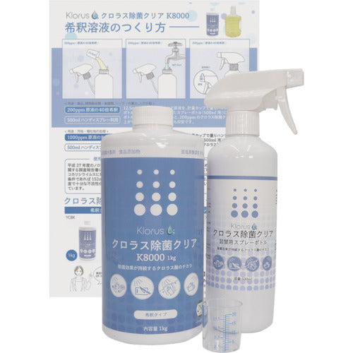 エフピコ 【※軽税】クロラス除菌クリア スプレーセット UVX1 250-4450
